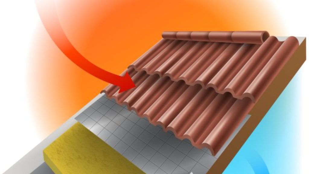 Roof for Hot Climate